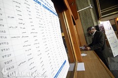 اسامی نامزدهای انتخابات مجلس در تهران منتشر شد + کد انتخاباتی