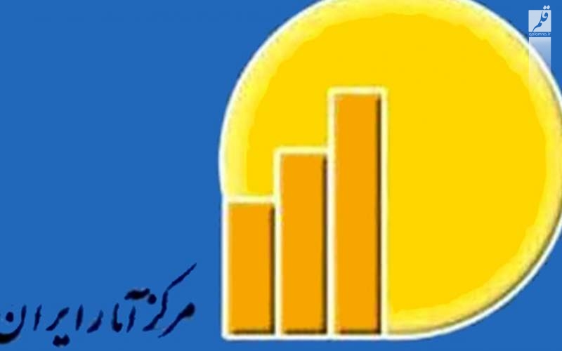 آمار تورم سالانه و ماهانه به تفکیک استان‌ها